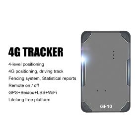 Fishing Boat OnBoard GPS Tracking Device Fisherman + GPS card SIM (Default: Default)